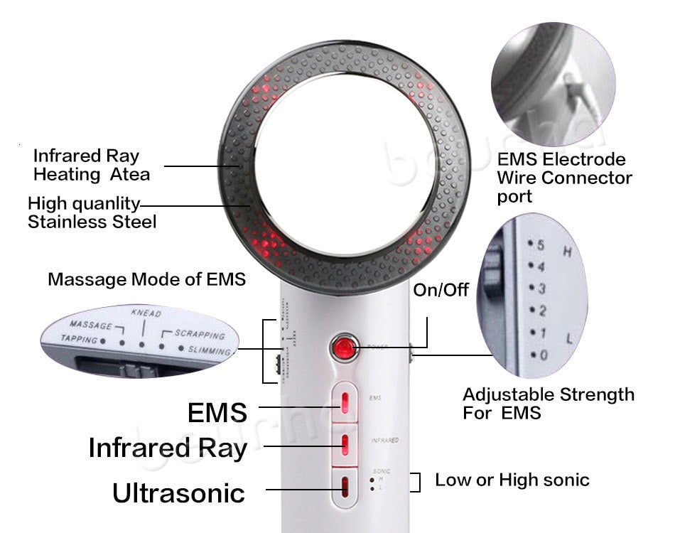Quemador de Grasa EMS Cavitación Ultrasonido